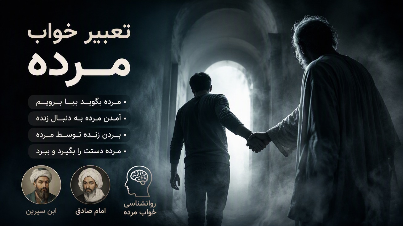 تعبیر خواب مرده بگوید بیا برویم, تعبیر خواب آمدن مرده به دنبال زنده, تعبیر خواب بردن زنده توسط مرده, ابن سیرین, امام صادق, روانشناسی خواب مرده, مرده دستت را بگیرد و ببرد,