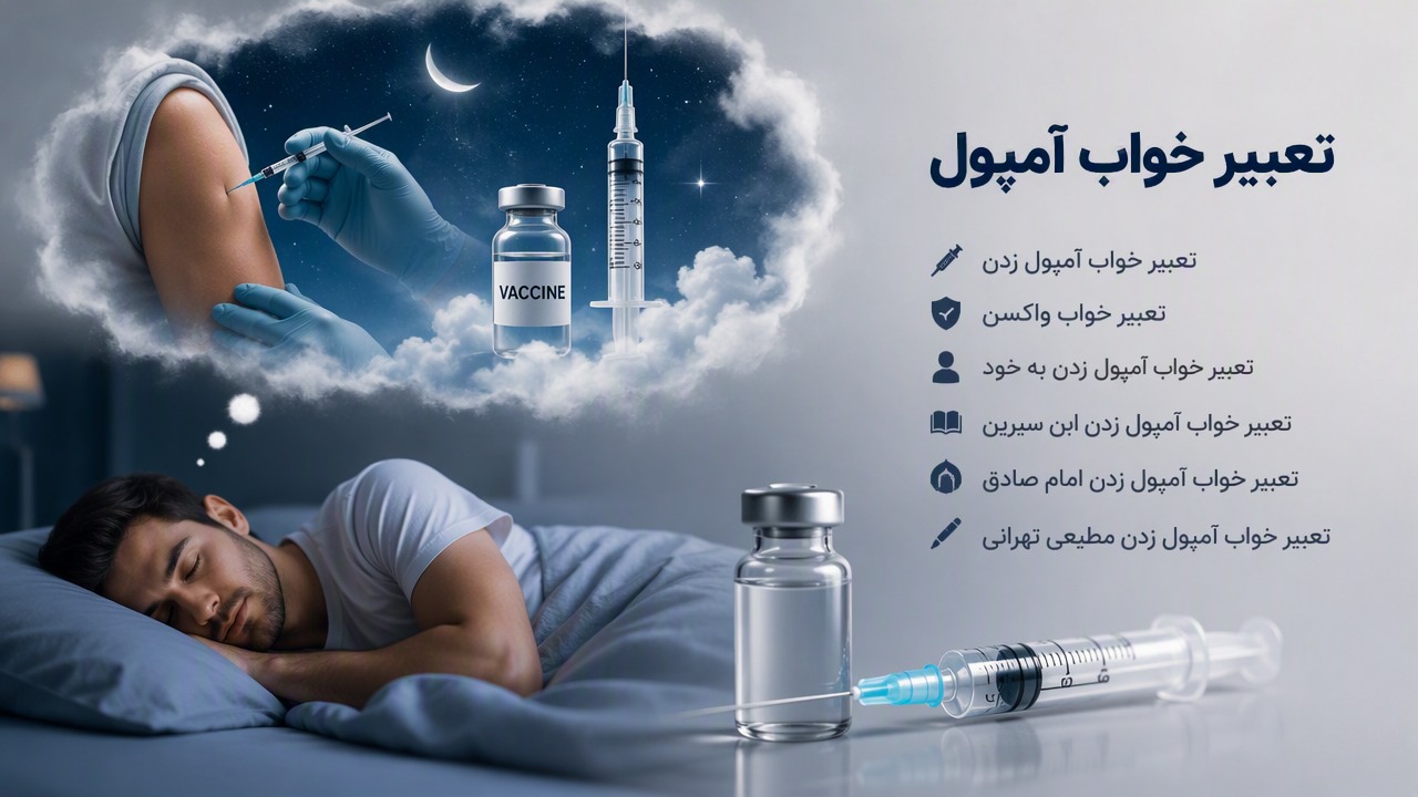 تعبیر خواب آمپول, تعبیر خواب آمپول زدن, تعبیر خواب واکسن, تعبیر خواب آمپول زدن به خود, تعبیر خواب آمپول زدن ابن سیرین, تعبیر خواب آمپول زدن امام صادق, تعبیر خواب آمپول زدن مطیعی تهرانی, 