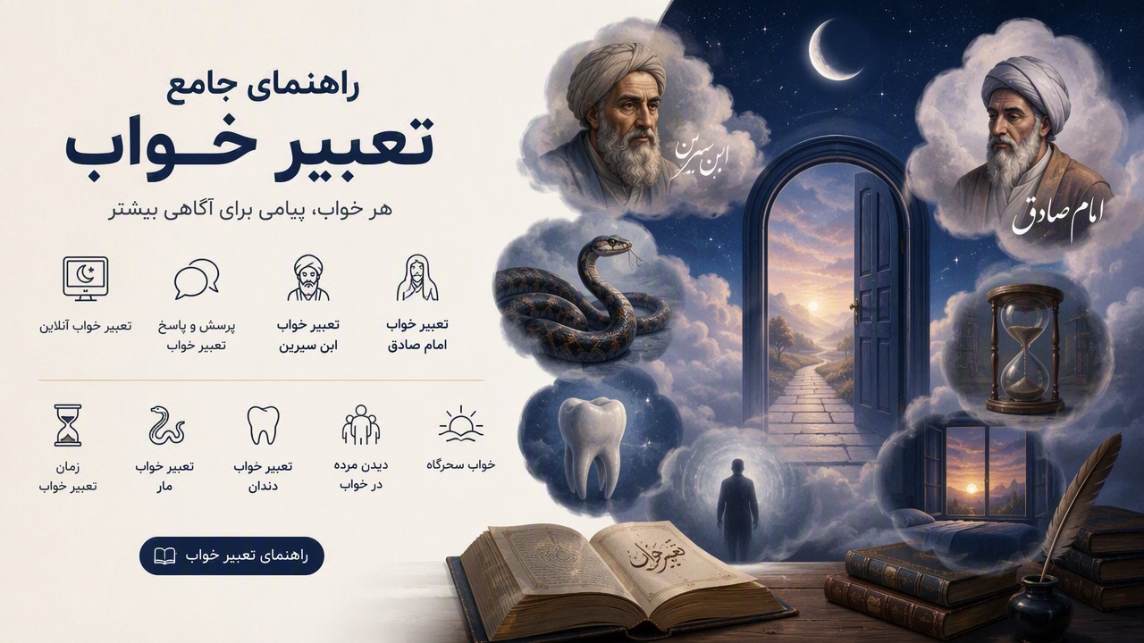 تعبیر خواب آنلاین, پرسش و پاسخ تعبیر خواب, تعبیر خواب ابن سیرین, تعبیر خواب امام صادق, زمان تعبیر خواب, تعبیر خواب مار, تعبیر خواب دندان, دیدن مرده در خواب, خواب سحرگاه, راهنمای تعبیر خواب, 
