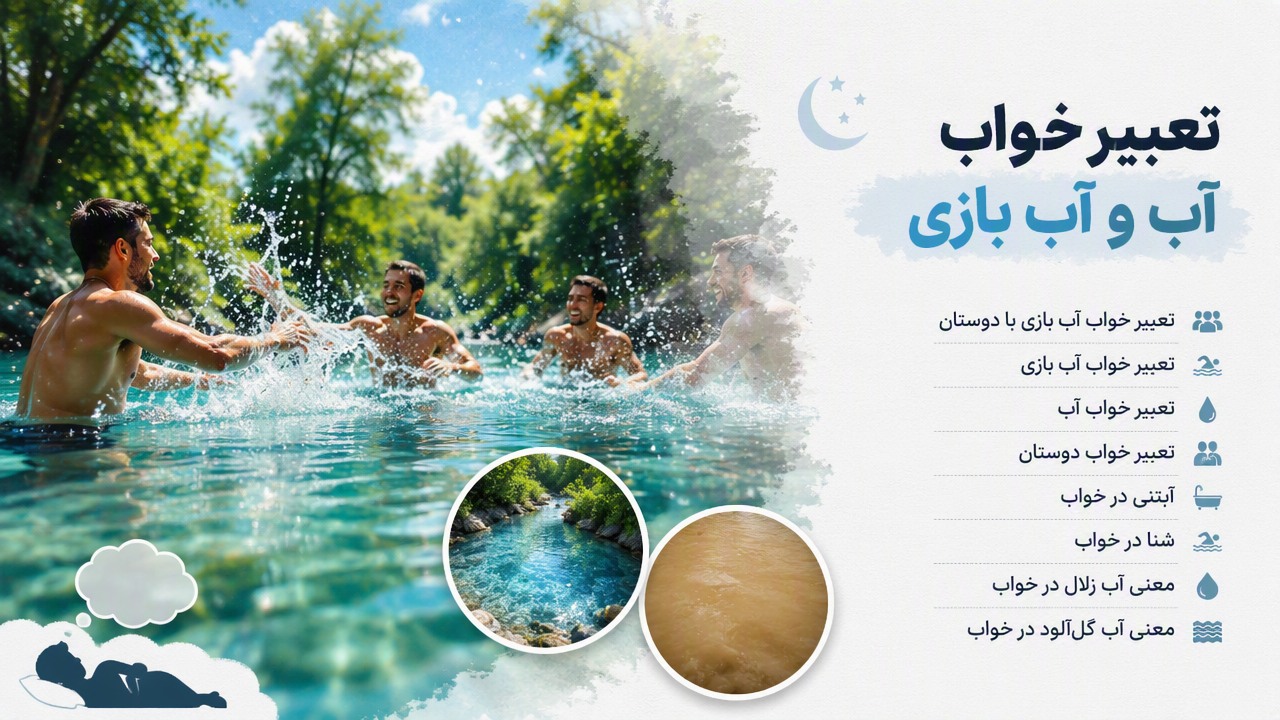 تعبیر خواب آب بازی با دوستان, تعبیر خواب آب بازی, تعبیر خواب آب, اب بازی در خواب, تعبیر خواب دوستان, آبتنی در خواب, شنا در خواب, معنی آب زلال در خواب, معنی آب گل آلود در خواب,
