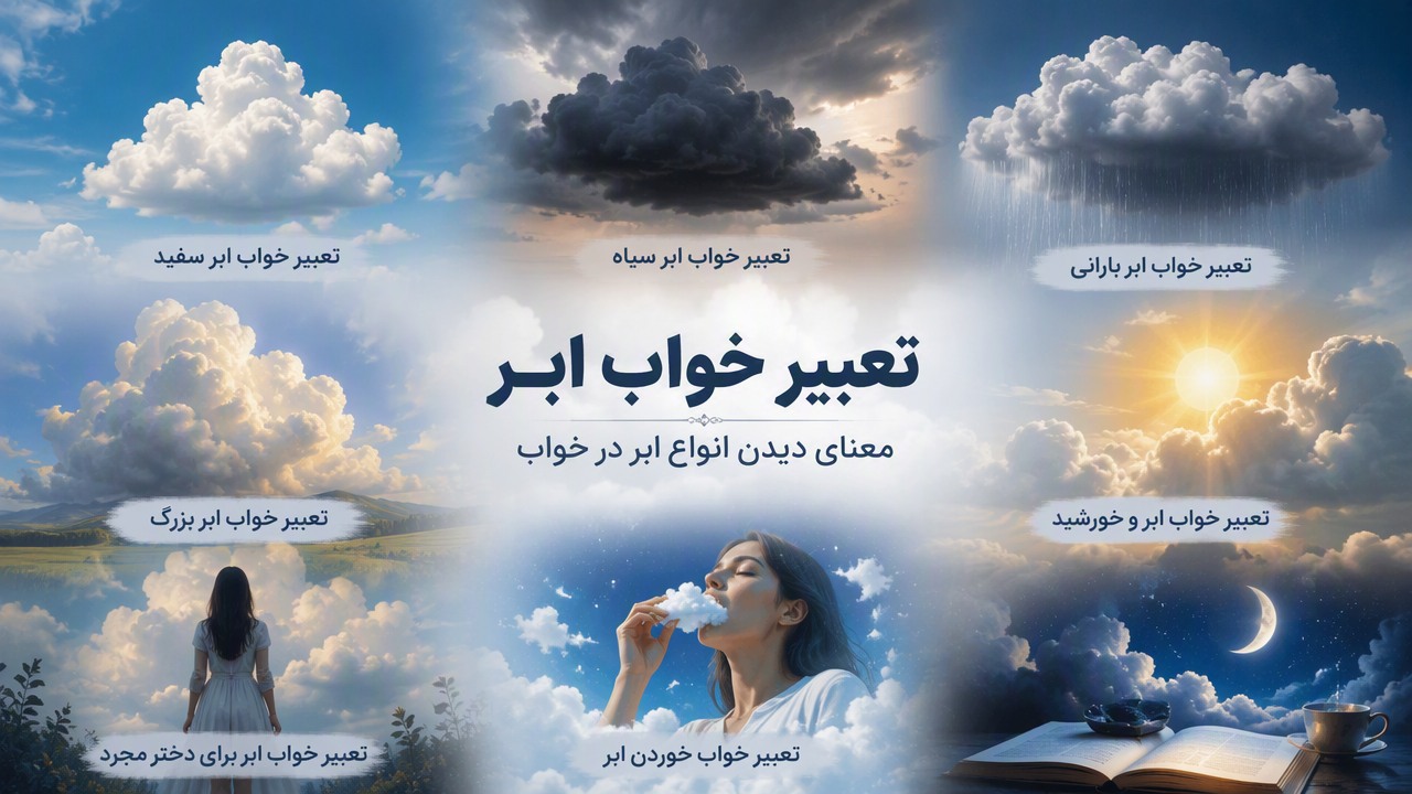 تعبیر خواب ابر, تعبیر خواب ابر سفید, تعبیر خواب ابر سیاه, تعبیر خواب ابر بارانی, تعبیر خواب ابر بزرگ, تعبیر خواب ابر و خورشید, تعبیر خواب ابر برای دختر مجرد, تعبیر خواب خوردن ابر,