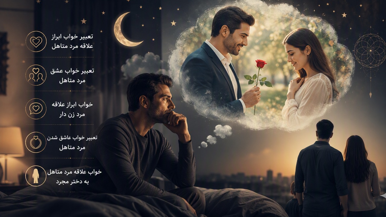 تعبیر خواب ابراز علاقه مرد متاهل, تعبیر خواب عشق مرد متاهل, خواب ابراز علاقه مرد زن دار, تعبیر خواب عاشق شدن مرد متاهل, خواب علاقه مرد متاهل به دختر مجرد, 