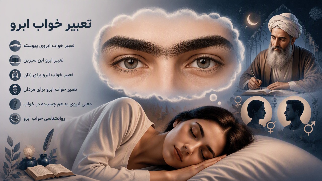 تعبیر خواب ابرو, تعبیر خواب ابروی پیوسته, ابرو پیوسته در خواب, تعبیر ابرو ابن سیرین, تعبیر خواب ابرو برای زنان, تعبیر خواب ابرو برای مردان, معنی ابروی به هم چسبیده در خواب, روانشناسی خواب ابرو,