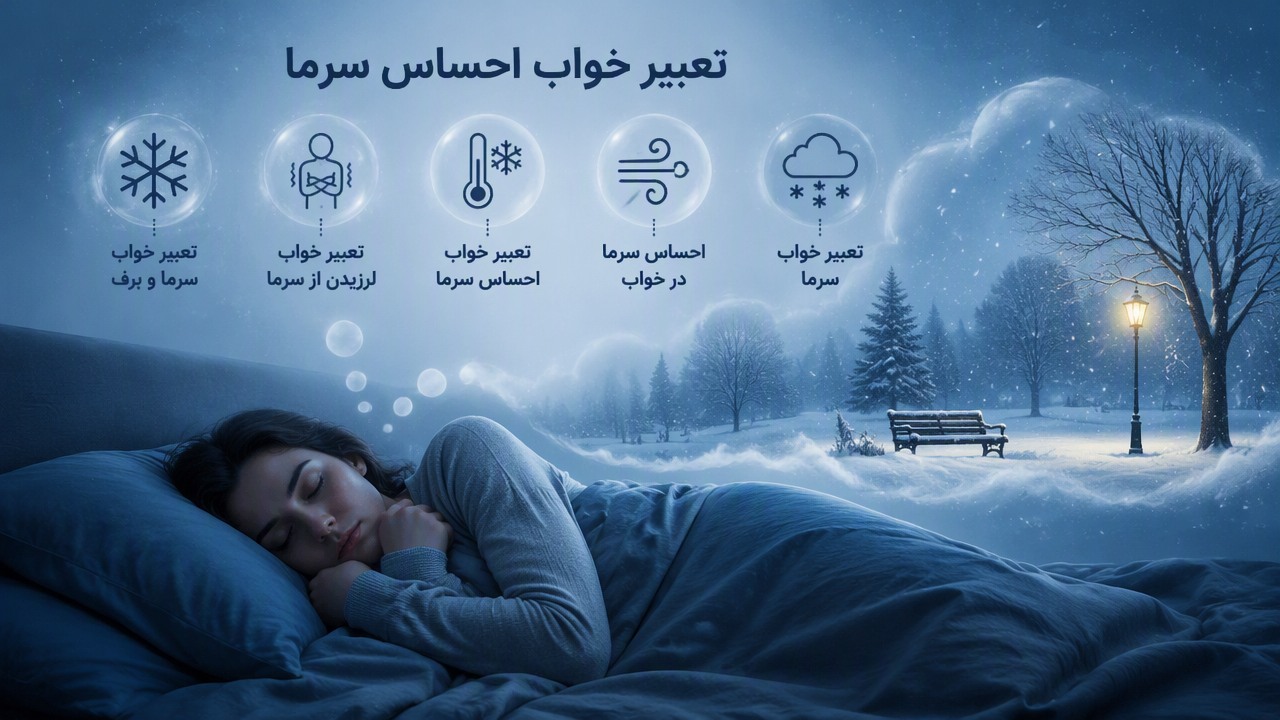 تعبیر خواب احساس سرما, تعبیر خواب سرما, احساس سرما در خواب, تعبیر خواب لرزیدن از سرما, تعبیر خواب سرما و برف,