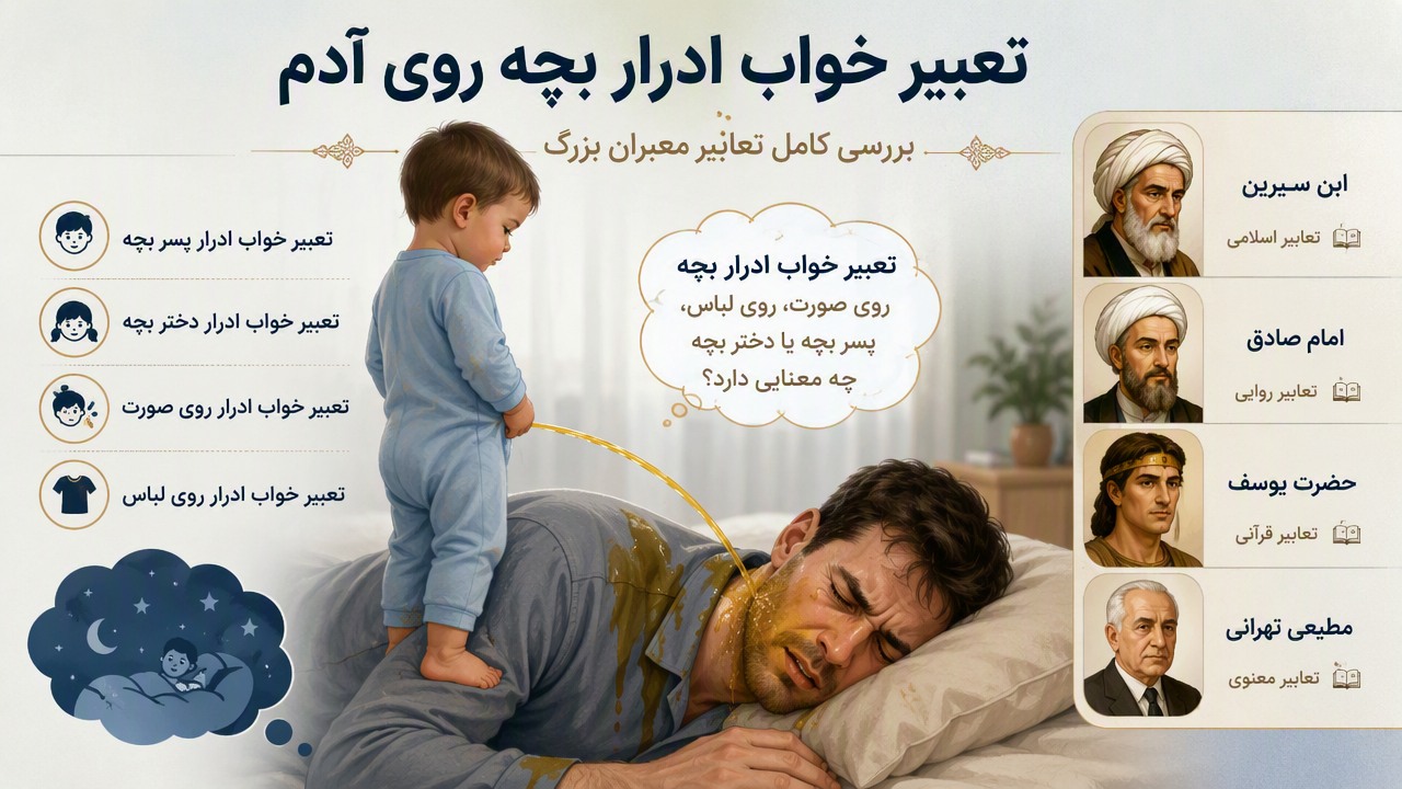 تعبیر خواب ادرار بچه روی آدم, تعبیر خواب ادرار بچه, تعبیر خواب ادرار روی صورت, تعبیر خواب ادرار پسر بچه, تعبیر خواب ادرار دختر بچه, ابن سیرین, امام صادق, حضرت یوسف, مطیعی تهرانی, تعبیر خواب ادرار روی لباس,