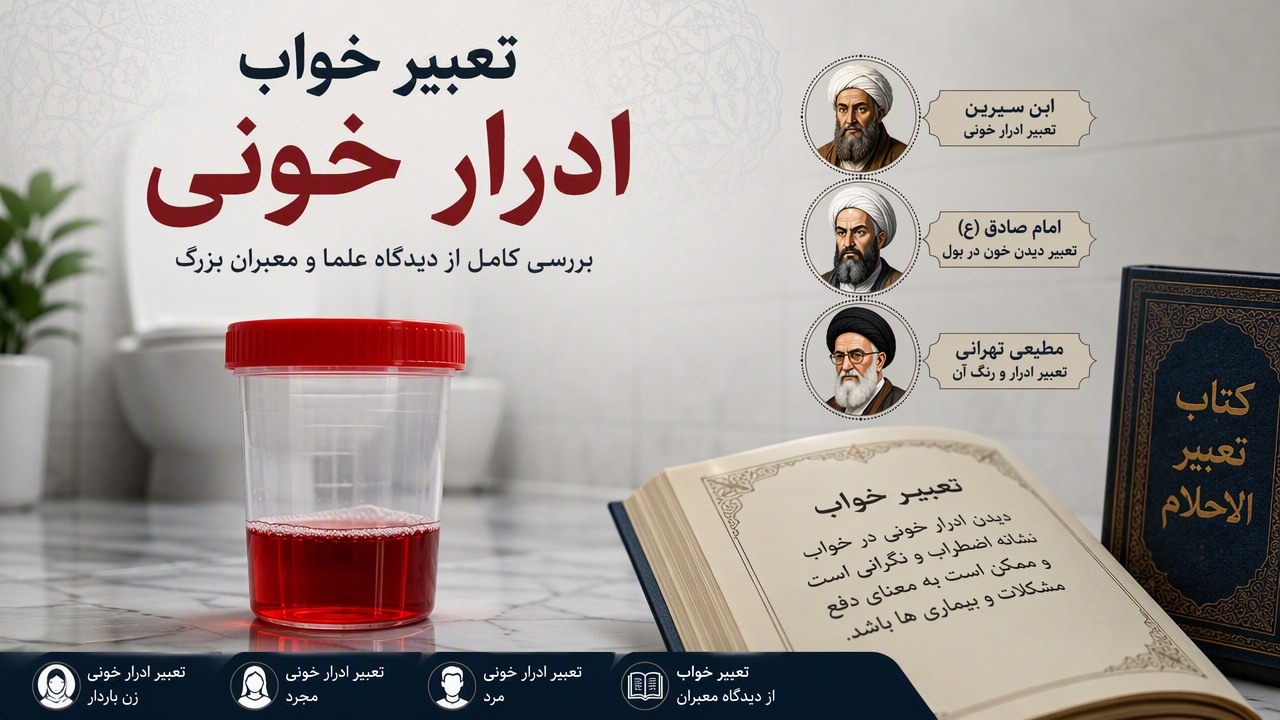 تعبیر خواب ادرار خونی, ابن سیرین ادرار خونی, خواب خون در ادرار, تعبیر خون در بول, خواب ادرار قرمز, تعبیر ادرار خونی زن باردار, تعبیر ادرار خونی مجرد, تعبیر ادرار خونی مرد, امام صادق تعبیر ادرار, مطیعی تهرانی ادرار, 