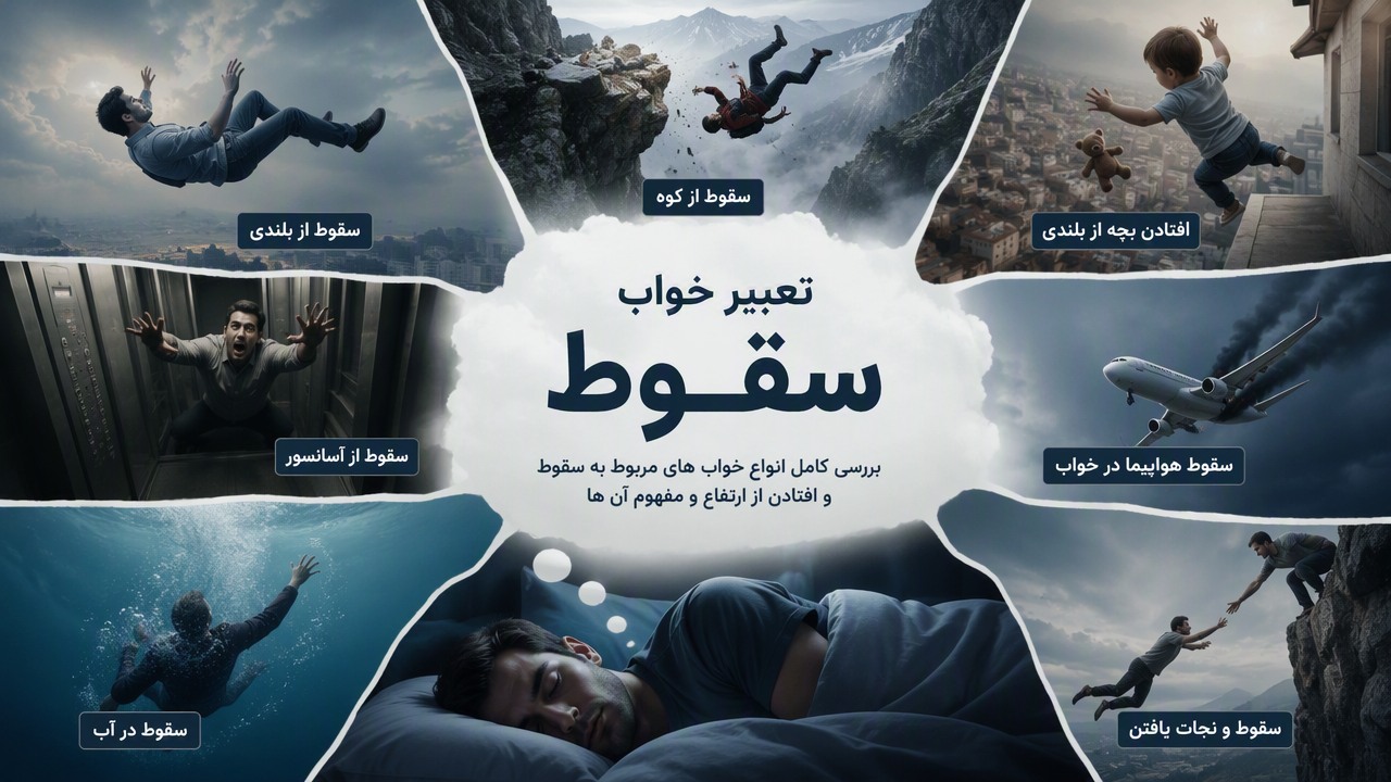 تعبیر خواب سقوط, تعبیر خواب افتادن از بلندی, سقوط در خواب, افتادن از ارتفاع, تعبیر خواب سقوط از کوه, سقوط در آب, سقوط از آسانسور, سقوط هواپیما در خواب, افتادن بچه از بلندی, سقوط و نجات یافتن,