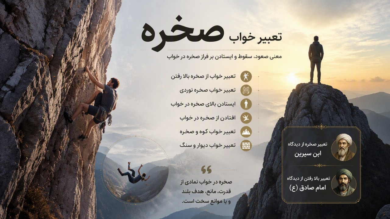 تعبیر خواب صخره, تعبیر خواب از صخره بالا رفتن, تعبیر خواب صخره نوردی, ایستادن بالای صخره در خواب, افتادن از صخره, تعبیر خواب کوه و صخره, ابن سیرین صخره, امام صادق تعبیر بالا رفتن, معنی خواب صعود, تعبیر خواب دیوار و سنگ, 
