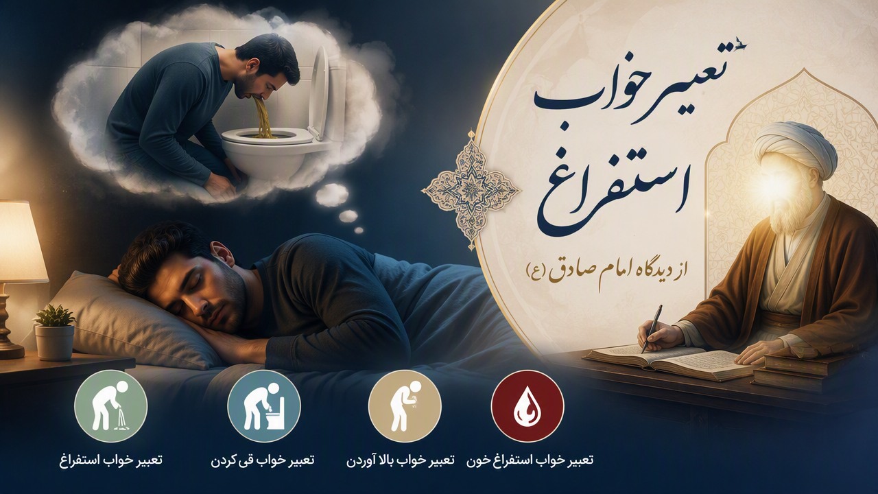 تعبیر خواب استفراغ امام صادق, تعبیر خواب استفراغ, تعبیر خواب قی کردن, تعبیر خواب بالا آوردن, تعبیر خواب استفراغ خون,
