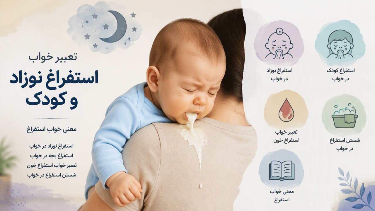 تعبیر خواب استفراغ نوزاد, تعبیر خواب بچه استفراغ, تعبیر خواب استفراغ کودک, معنی خواب استفراغ, استفراغ نوزاد در خواب, استفراغ بچه در خواب, تعبیر خواب استفراغ خون, شستن استفراغ در خواب, 