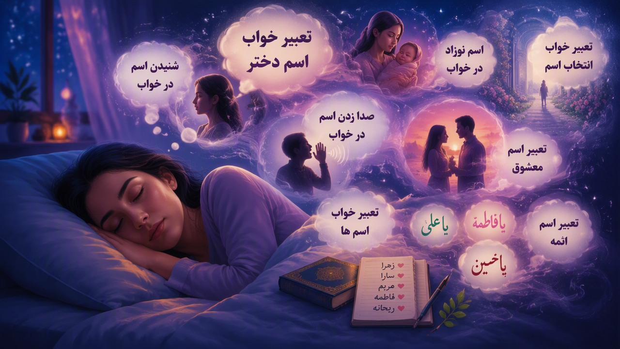 تعبیر خواب اسم دختر, شنیدن اسم در خواب, صدا زدن اسم در خواب, اسم نوزاد در خواب, تعبیر اسم معشوق, تعبیر اسم ائمه, تعبیر خواب انتخاب اسم, تعبیر خواب اسم ها, 