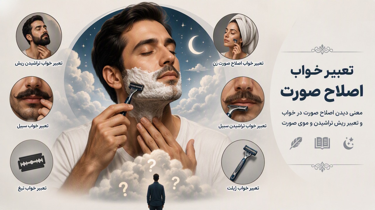 تعبیر خواب اصلاح صورت, تعبیر خواب تراشیدن ریش, تعبیر خواب سبیل, تعبیر خواب ژیلت, تعبیر خواب تیغ, تعبیر خواب اصلاح صورت زن, تعبیر خواب تراشیدن سبیل, معنی دیدن اصلاح صورت در خواب, تعبیر ریش تراشیدن در خواب, تعبیر خواب موی صورت, 