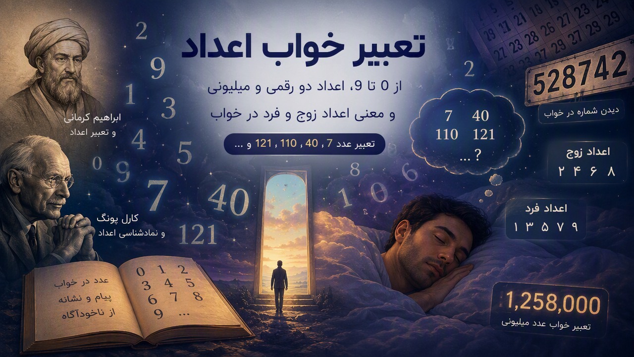 تعبیر خواب اعداد, تعبیر خواب عدد, تعبیر خواب 0 تا 9, تعبیر خواب عدد دو رقمی, تعبیر خواب عدد میلیونی, ابراهیم کرمانی اعداد, کارل یونگ اعداد, دیدن شماره در خواب, معنی اعداد زوج و فرد در خواب, تعبیر عدد 7 40 110 121,