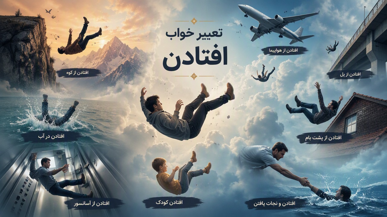 تعبیر خواب افتادن, تعبیر خواب سقوط, افتادن از بلندی, افتادن از کوه, افتادن در آب, افتادن از آسانسور, افتادن از هواپیما, افتادن از پل, افتادن از پشت بام, افتادن کودک, افتادن و نجات یافتن, 