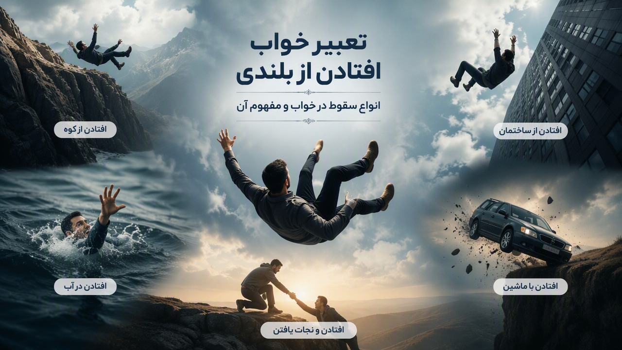 تعبیر خواب افتادن از بلندی, تعبیر خواب افتادن از بلندی و نجات یافتن, تعبیر خواب نجات یافتن از سقوط, تعبیر خواب افتادن از کوه, تعبیر خواب افتادن از ساختمان, تعبیر خواب افتادن در آب, تعبیر خواب افتادن با ماشین, 