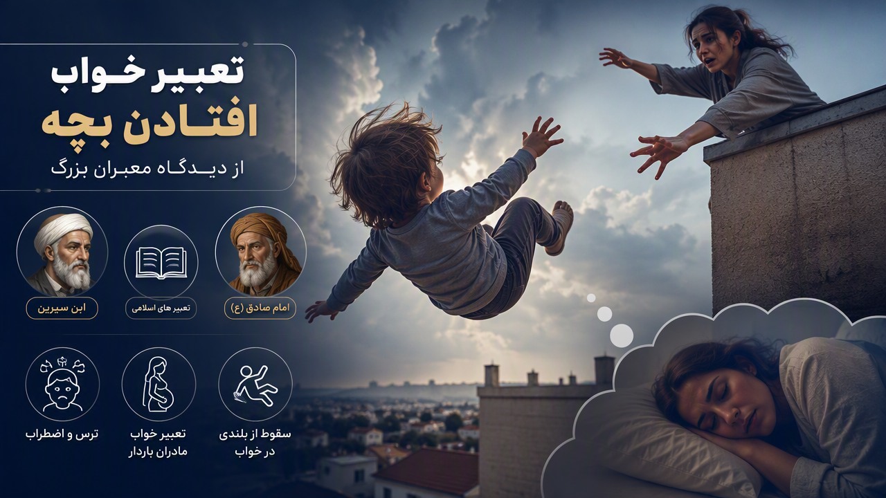 تعبیر خواب افتادن بچه, افتادن کودک از بلندی, تعبیر خواب سقوط بچه, تعبیر خواب بچه از پشت بام, تعبیر خواب افتادن نوزاد, تعبیر خواب مادران باردار, تعبیر خواب امام صادق سقوط, ابن سیرین افتادن از بلندی, ترس و اضطراب در خواب, 