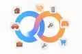 رینگ، حلقه اتصال خریدار و فروشنده
